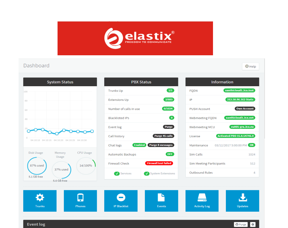 Elastix 5 acaba de ser lançado em versão beta é agora gerenciado por 3CX Net4IT